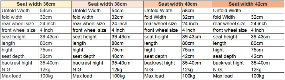 Seat Width -- S02