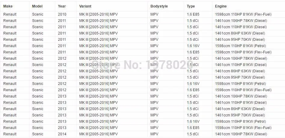 6SEL14C Air Conditioning Compressor FOR Renault Megane Grand Scenic OEM 8200939386 447150-0022/447150-0023/447150-0021 1 order