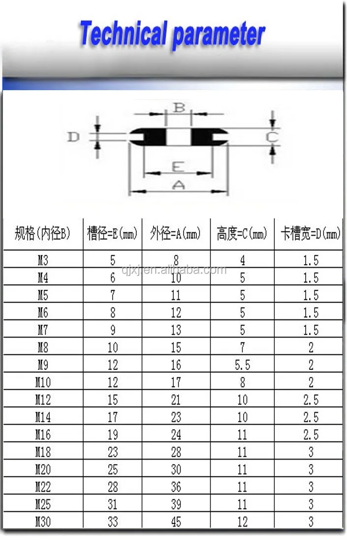 Rubber Grommets With 1/2 Inch Diameter Buy Rubber Grommets With 1/2