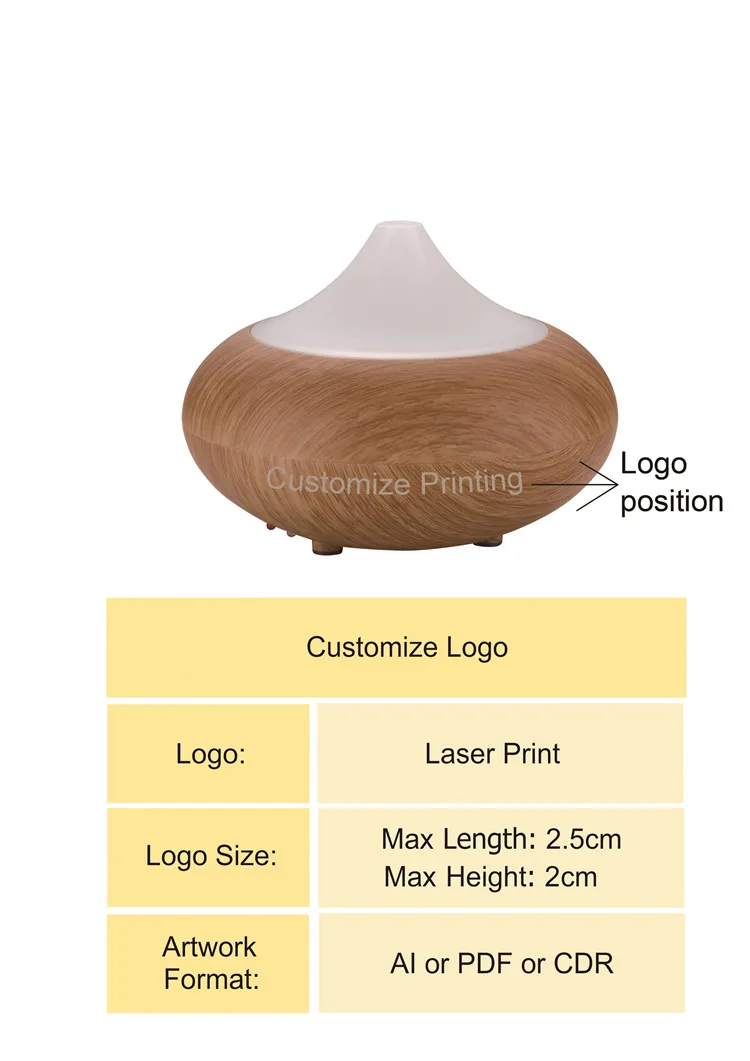 2018 Pureness Type Indoor Gx02k Wooden Fea Aroma Essential Oil