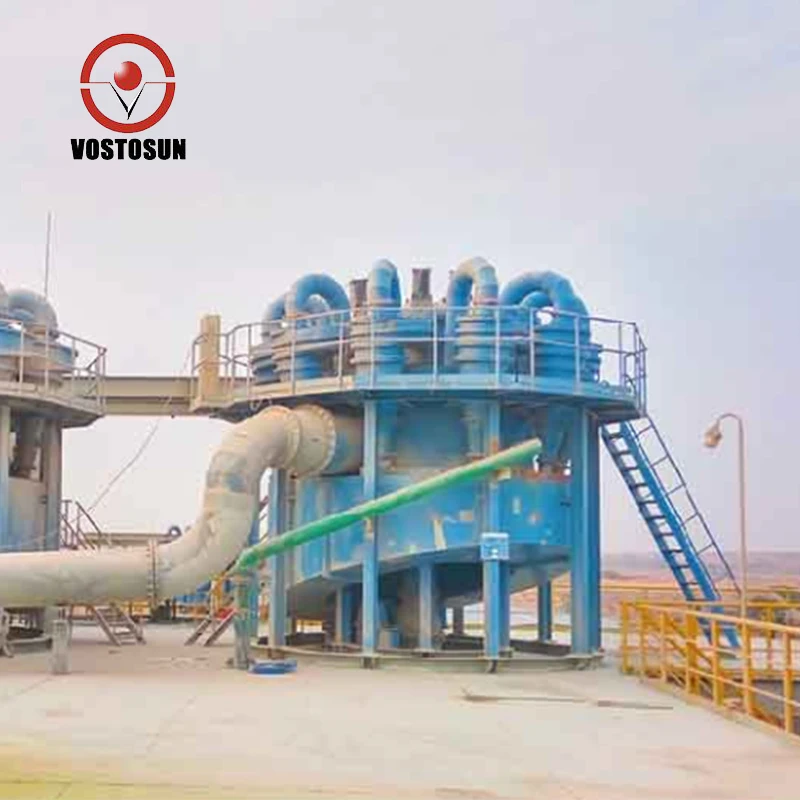 High Efficiency Mineral Separator / Powder Concentrator / Air Classifier with Cyclone