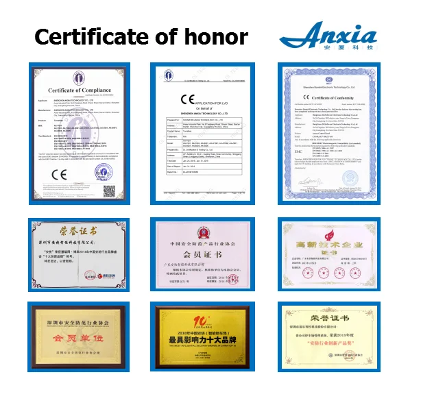 Anxia Certificates.jpg