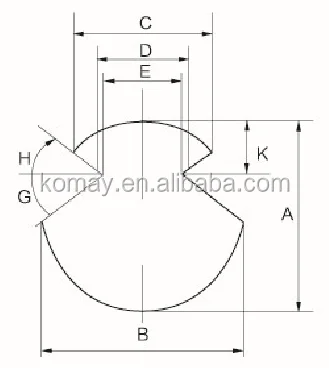 Trolley Wire For Electric Locomotive/ Electric Wire For Sale - Buy ...