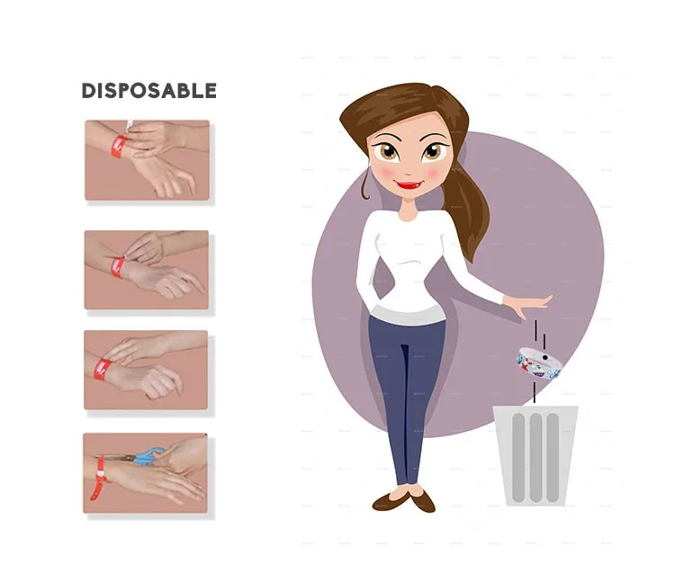 Laser Cetak Rfid Gelang Kertas Untuk Identifikasi Pasien Rumah Sakit Tahan Lama Buy Rfid Gelang Kertas Laser Rfid Dicetak Kertas Gelang Untuk Identifikasi Pasien Rumah Sakit Tahan Lama Product On Alibaba Com