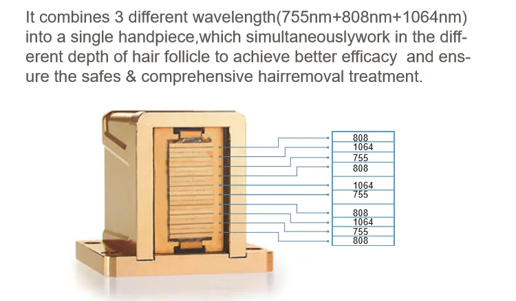 Professional ice soprano laser diode device hair removal triple wave medical laser on sale