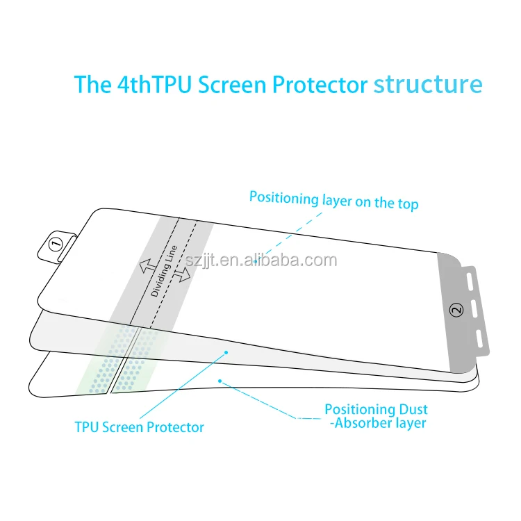 Screen Protector.jpg