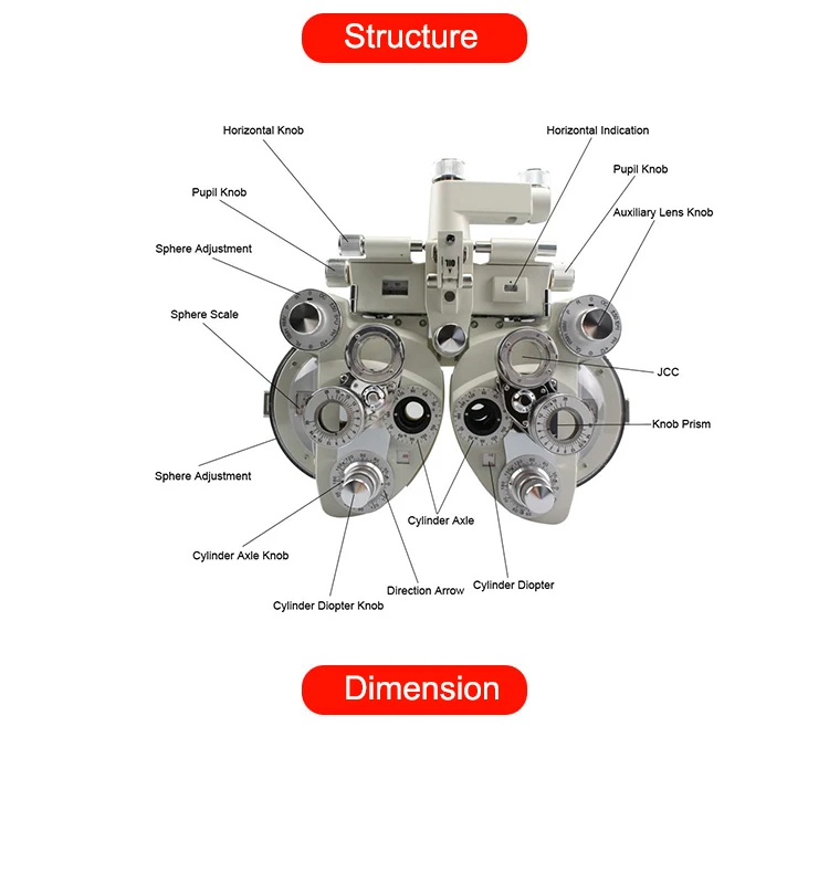 Labeled Phoropter Diagram