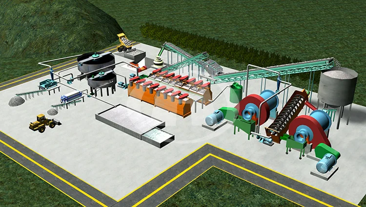 Gold Cip Production Line Gold Mining Machine Gold Processing Plant