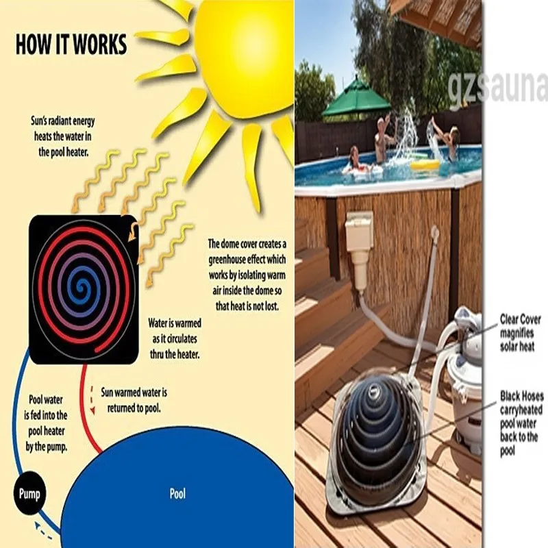 solar pool heater system