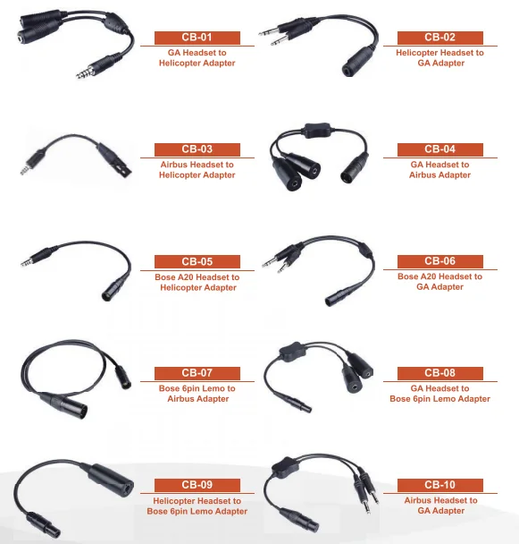 Airline Aircraft Pilot Headset Aviation Headset With Electrect/dynamic