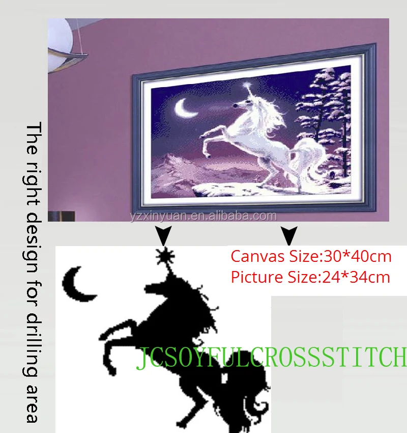 Diy вышивка стразами Diy вышивка стразами