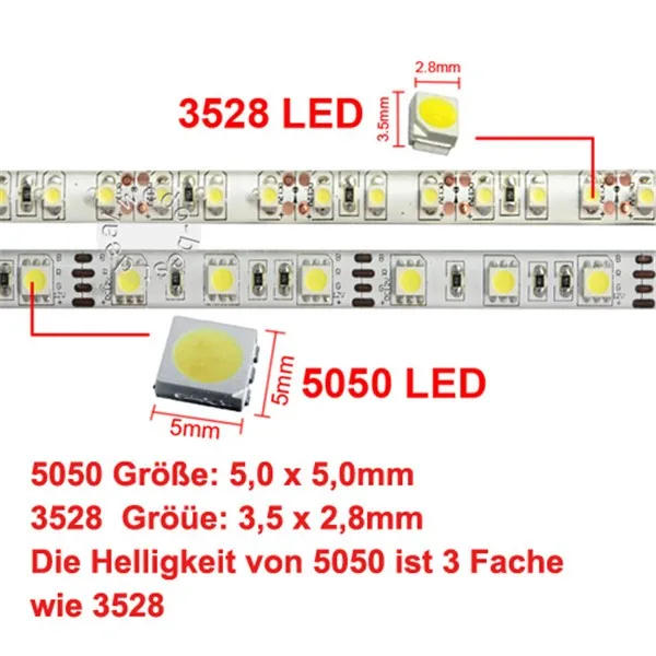 Smd 3528 характеристики