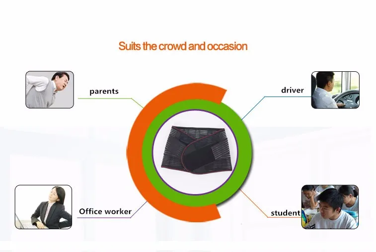 waist lumbar back support belt