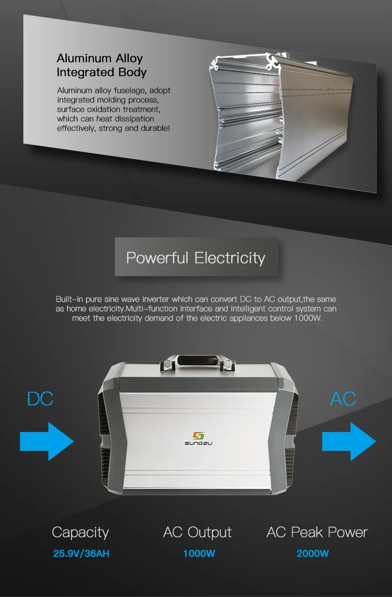 New Sungzu 1000W Pure Sine Wave LED Lamp Backup Battery Power Bank AC DC Output