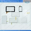 Customized different size Sensetive good quality Resistive and Capacitive touch screen panel for different applications