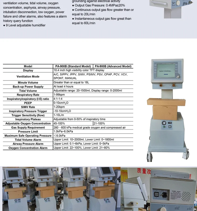 Best selling good price hospital ICU portable medical ventilator with air compressor