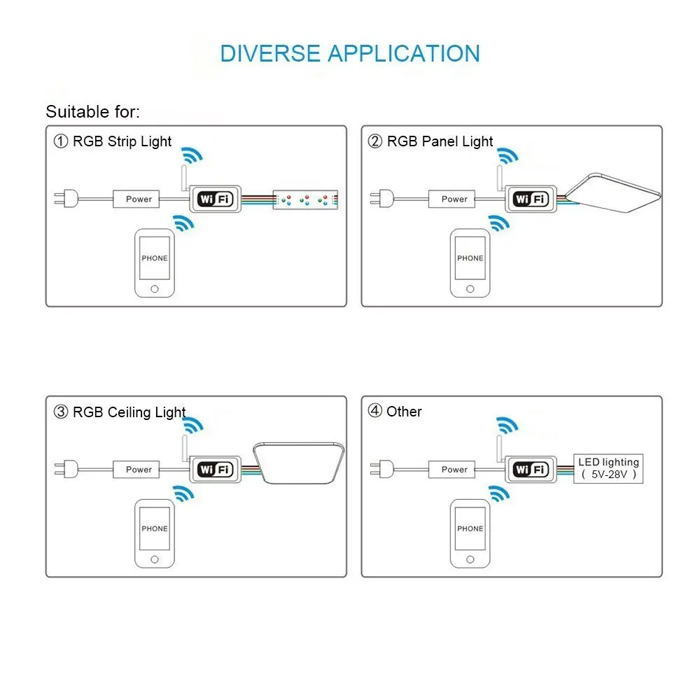 Hot sale Mini WiFi LED Smart Controller for RGB LED Strip Light Suitable for Android and IOS System Mobile Phone APP