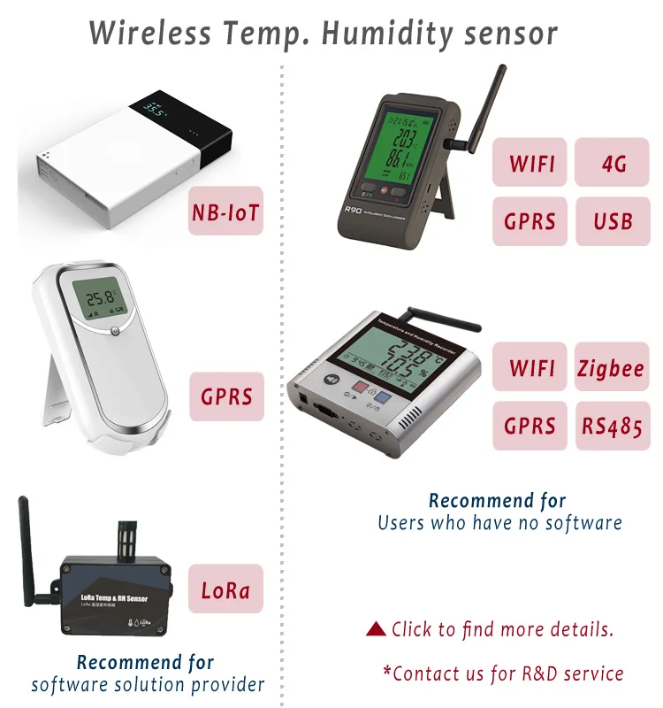 GSM WIFI термометр. Беспроводной датчик температуры и влажности. Беспроводной преобразователь влажности. Датчик температуры и влажности WIFI. Se temp