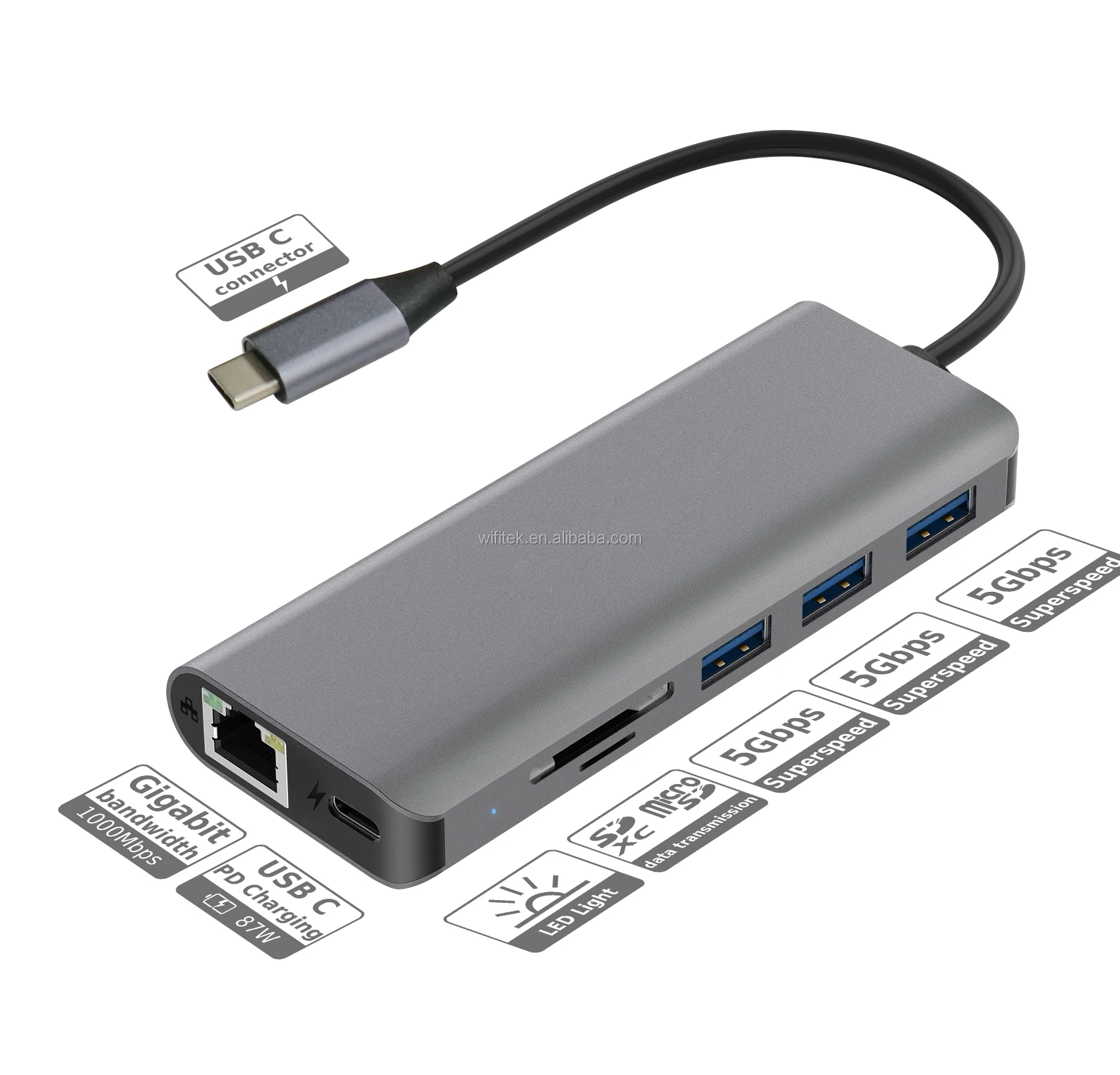 2019 Amazon Pore Port Usb C Hub With Rj45 Gigabit Network And Tf/sd ...