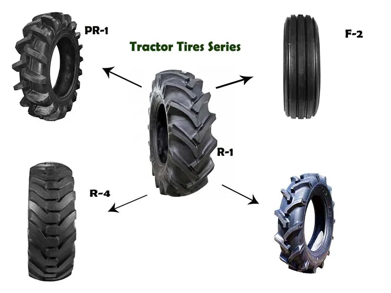 1.9 rc tractor tires