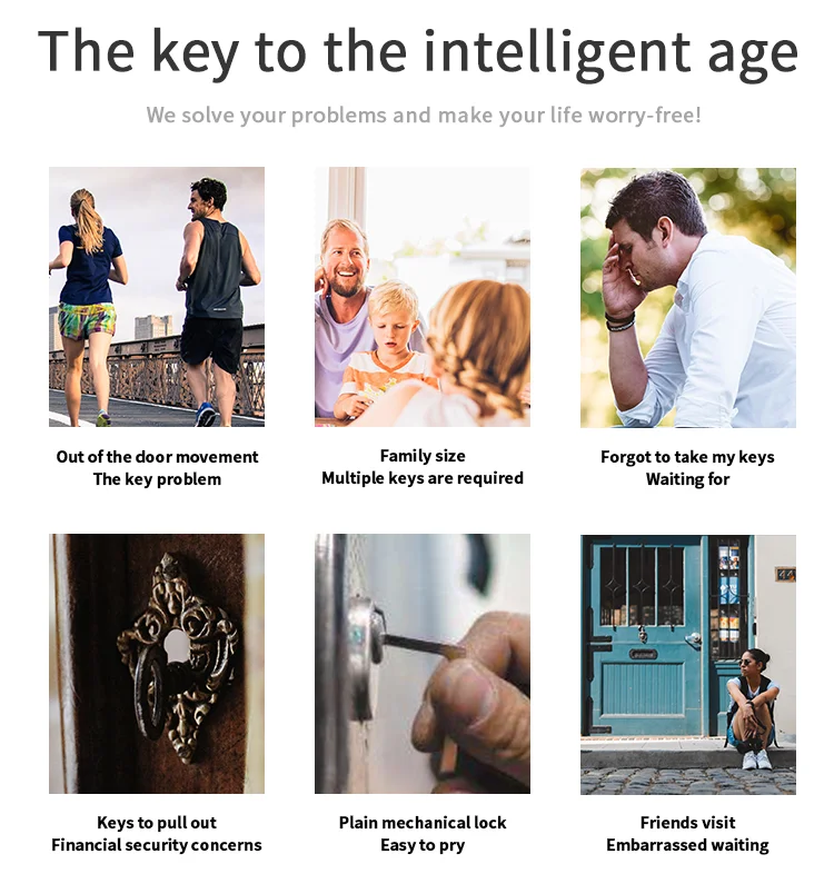 Bluetooth Wifi Smart Door Lock Electronic Digital Code RFID Card TTLock App Hotel Door Lock Security System