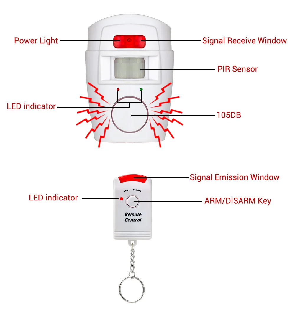 PIR motion sensor (10).jpg