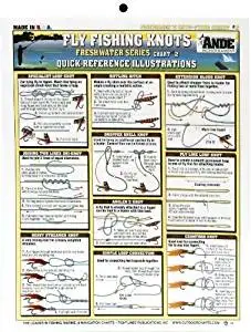 Fresh Water Fishing Chart