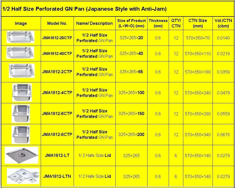 Catering Equipment 1/2 Size Gn Pan Extra Deep Perforated Gastronorm ...