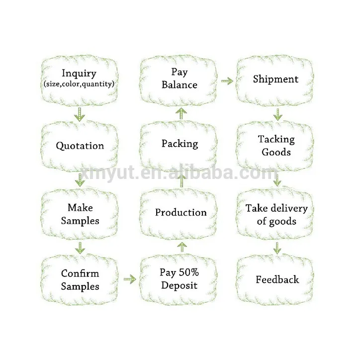 Customizable Logo Organza Jewelry Pouch Recyclable Organza Bag for Gifts and Accessories