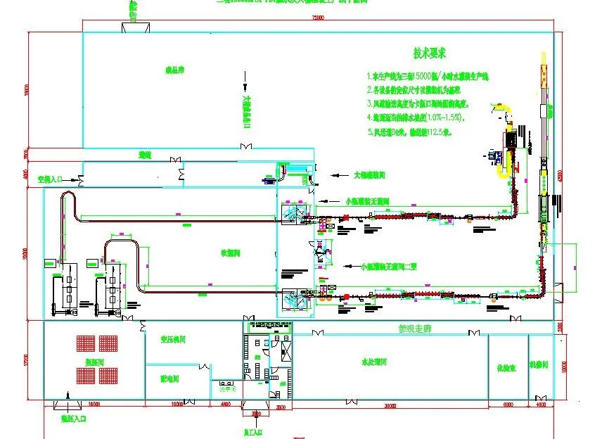 1200BPH 20L Bottle Water Filling Machine 3m3/ Min For Mineral Water