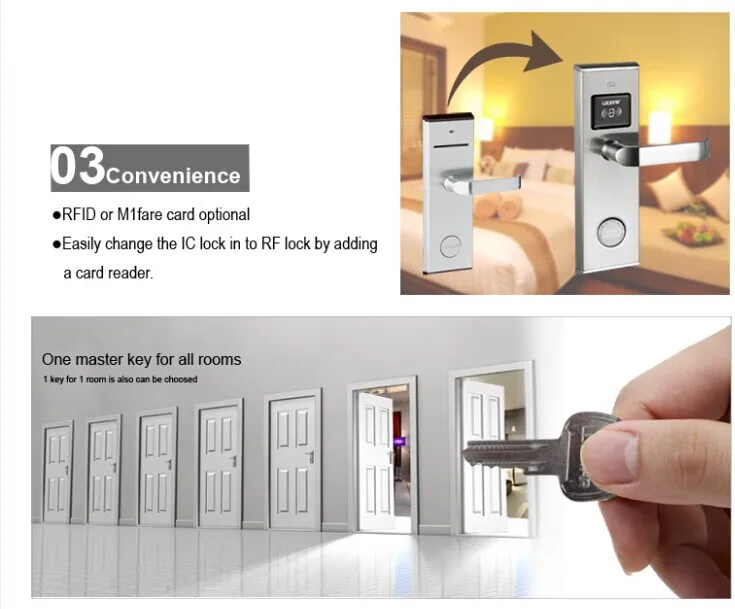 Keyless Entry System Hotel Deadbolt Lock Buy Hotel Keyless Door Lock