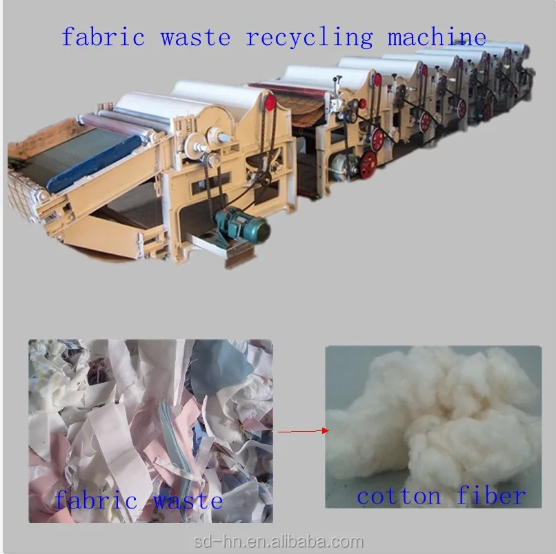 Textile Garments Clothes Waste Recycling Machine Buy Textile Waste