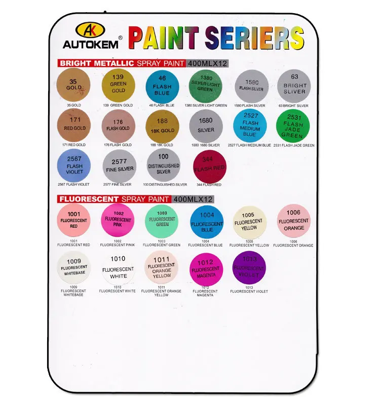 Automotive And High Temperature Spray Paint Heat Automotive And High Temperature Spray Paint Heat Resistant Up To 1000 Degrees