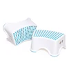 The second injection for TPR with skid resistant dots design on top shower seat