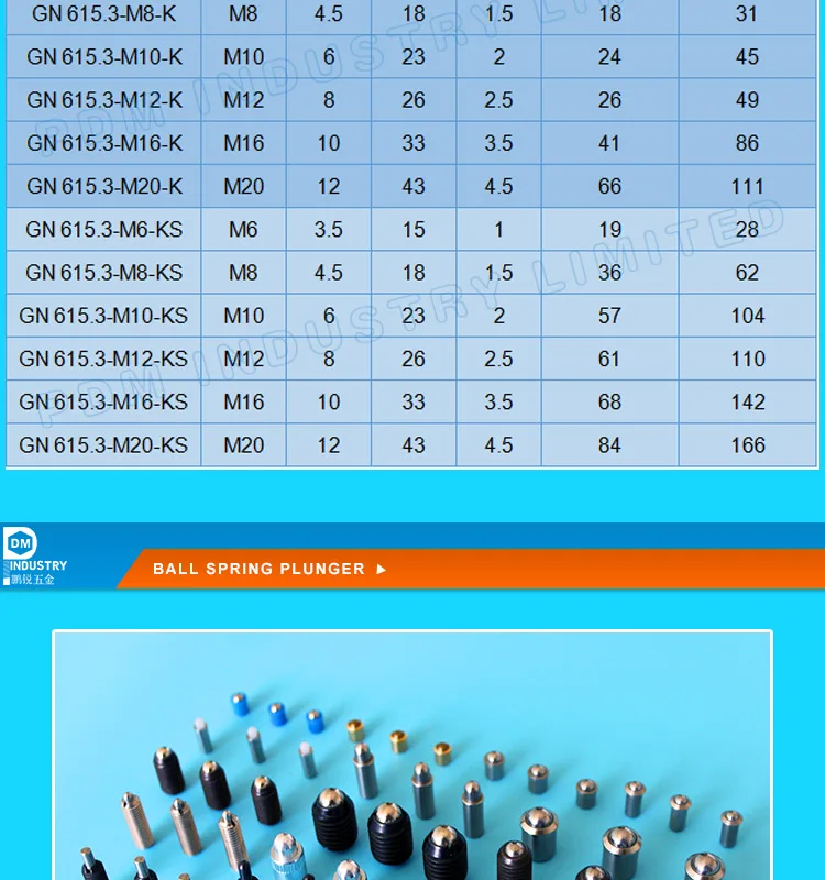 Gn 615.3 Spring Ball Plungers Buy Spring Ball Plunger,Spring Plunger