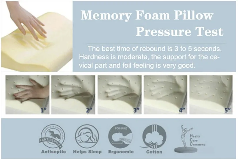 Memory foam pressure test.jpg
