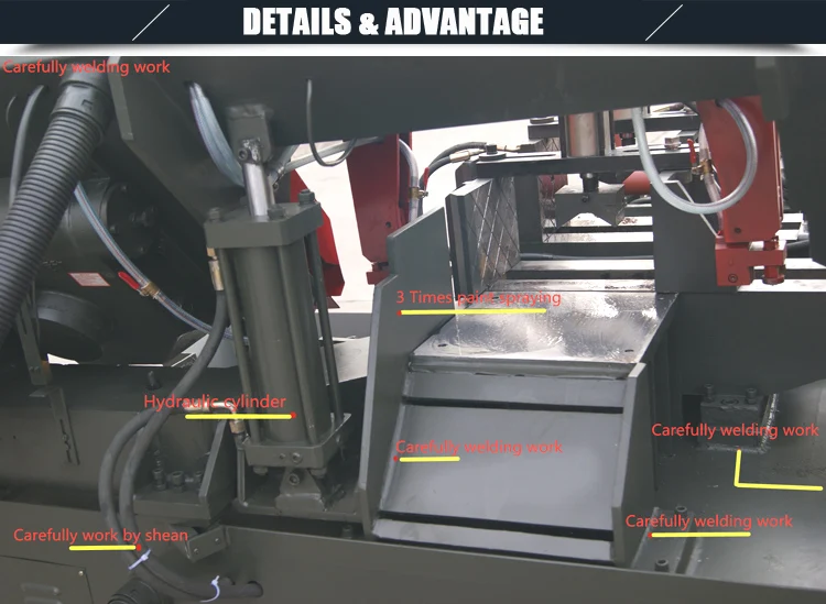 China Energy Efficient Multipurpose Hydraulic Band Saw Machine SH-330 DETAILS