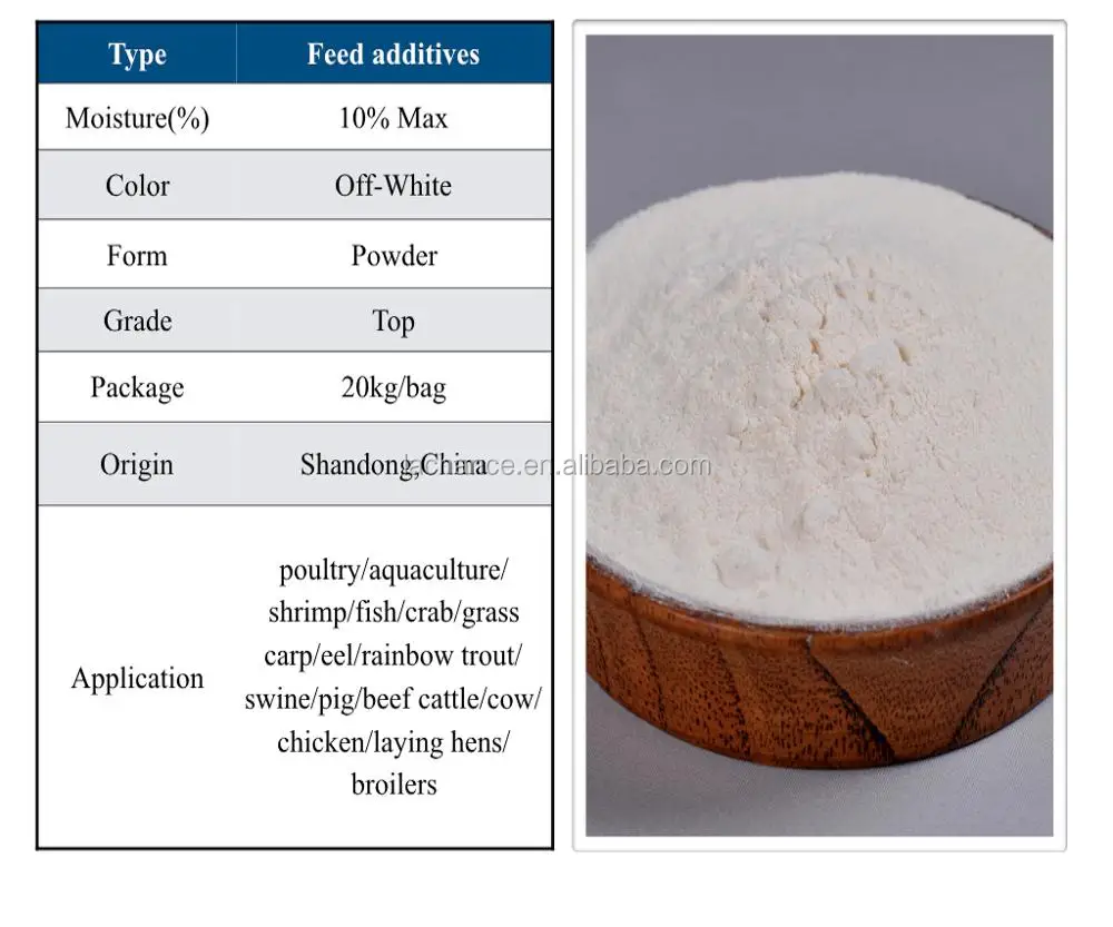 High quality choline chloride for cow--Bile Acids