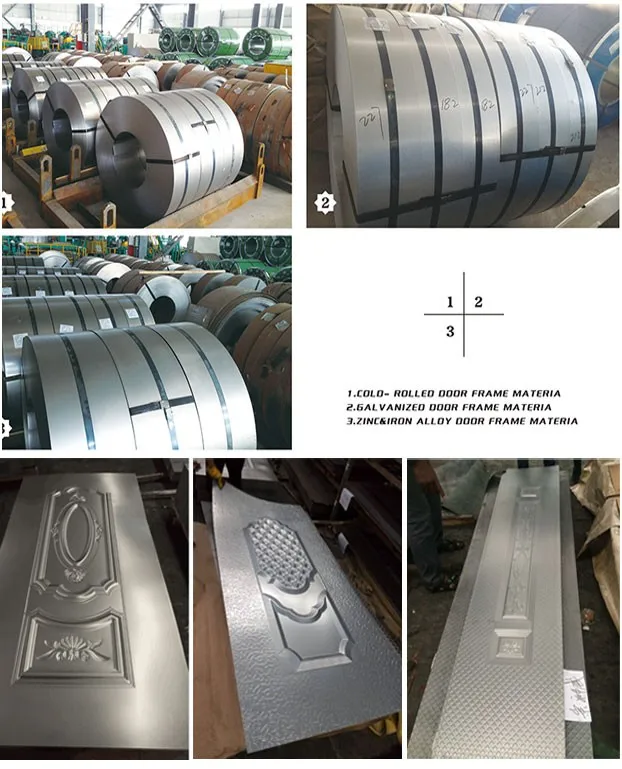 Abyat Cold Roll Steel Sheet Price Pakistan 1.8 Mm Steel Sheet Steel Security Door Skin Buy