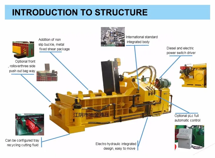 hydraulic scrap car press machine  (9).jpg