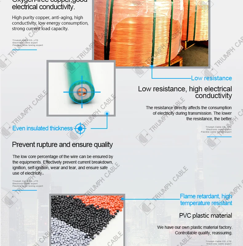 Awm 1015 Awg14 Vw1electrical Wire And Cable 2mm Buy Ul Awm 1015 vw1