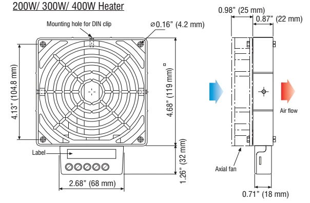 300W Industrial Fan Heater For Electrical Cabinet (HVL031 / HVL 031)