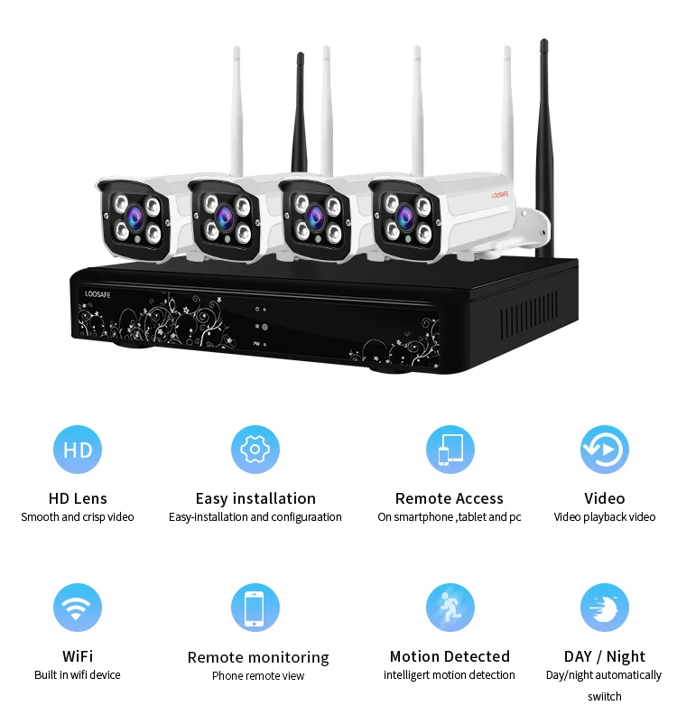 home security camera