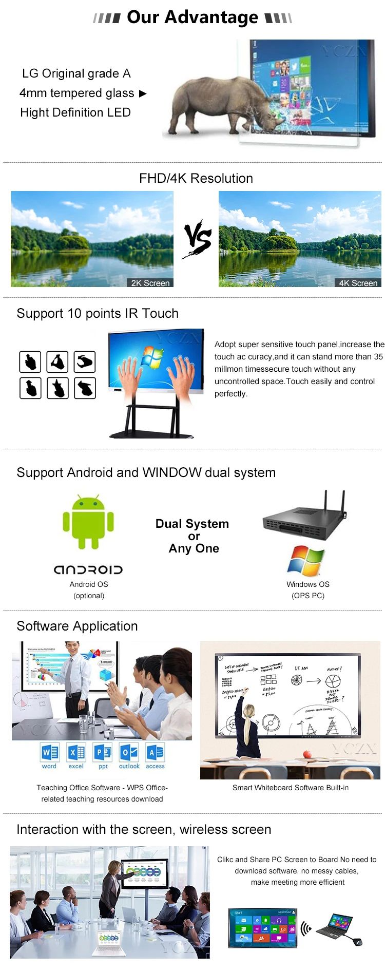 Touch screen portable interactive whiteboard computer