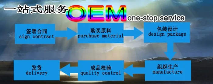 OEM