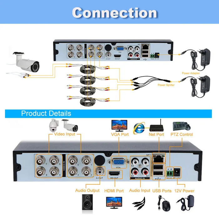 8ch H 264 Network Dvr Software Buy H 264 Network Dvr