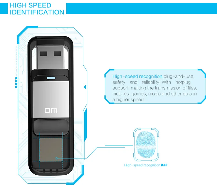 USB3.0 32GB 64GB 128G U Disk Flash Drive Pen Drive with Fingerprint Encryption Function - ANKUX.COM