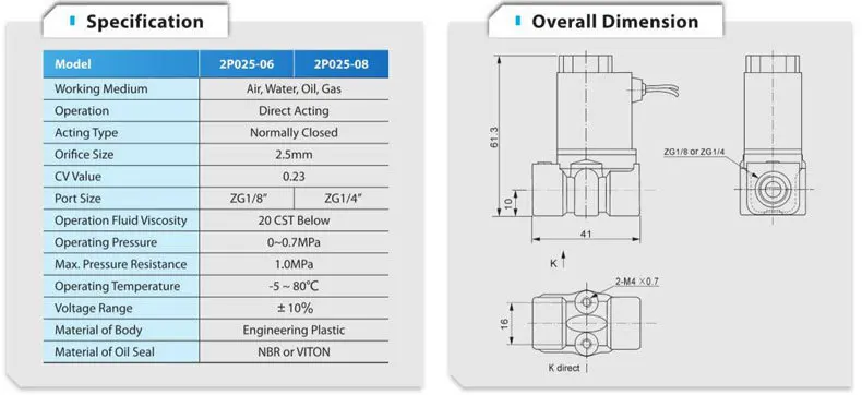 Клапан 3 2 схема. Электромагнитный клапан 11/2 дюйма. Электромагнитный клапан 1/2 дюйма. Электромагнитный соленоидный клапан 1/4 дюйма. Электромагнитный клапан 1/4 JG.