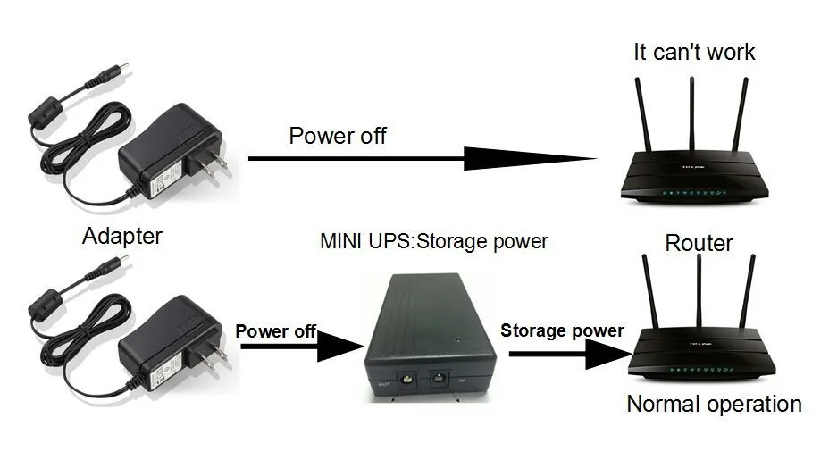 12v 2a dc ups 12v 2a dc ups 12v 2a dc ups 12v 2a dc ups 12v 2a dc ups 12v 2a dc ups 12v 2a dc ups 12v 2a dc ups 12v 2a dc ups 12v 2a dc ups