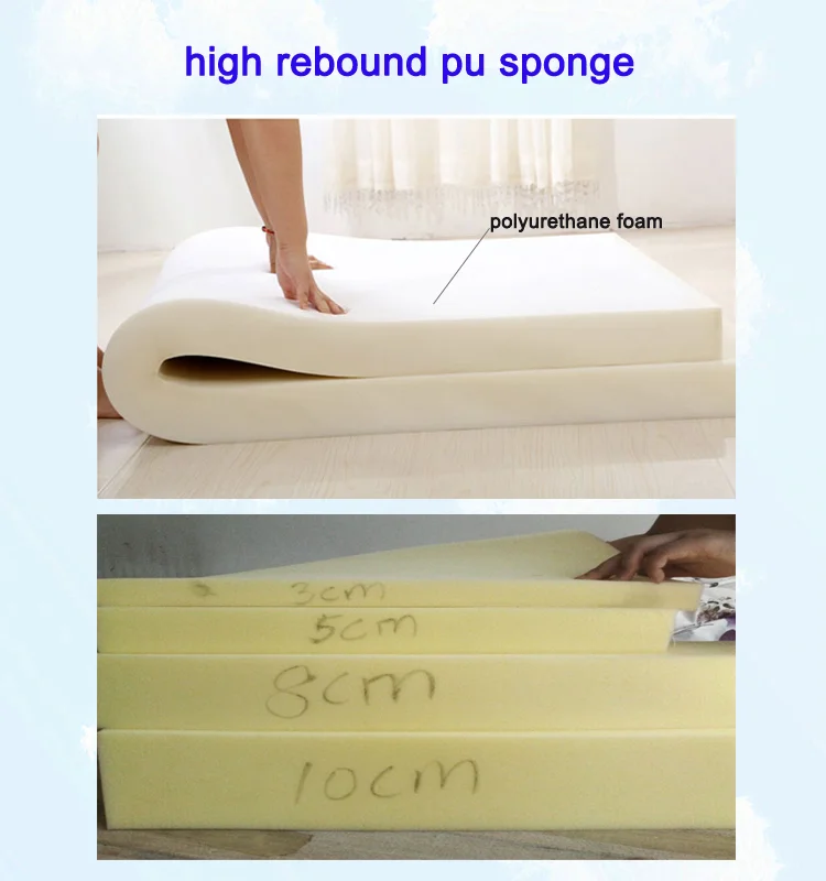 Wholesale Urethane Foam Memory Foam Sponge Buy Urethane Foam 